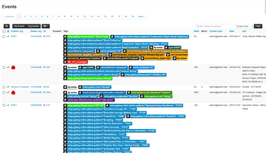 securiment.com Deploy Malware Information Sharing Platform (MISP)